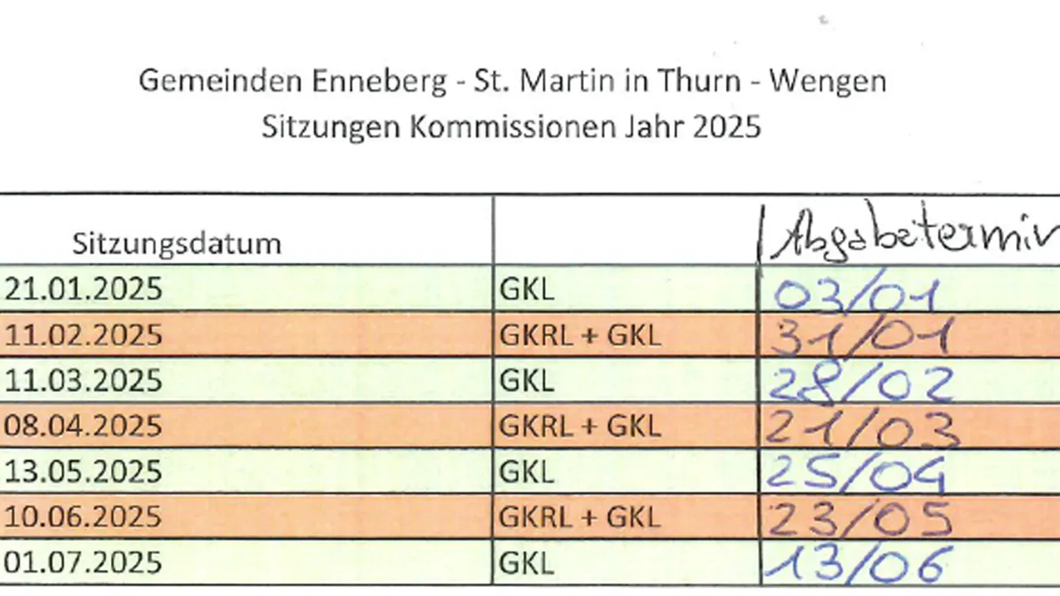 Seduta commissione edilizia Seduta commissione edilizia