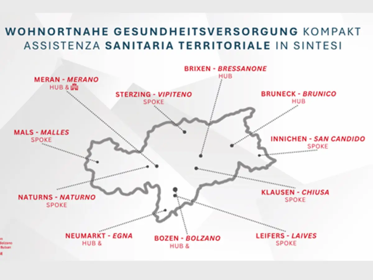 Assistenza sanitaria territoriale in sintesi